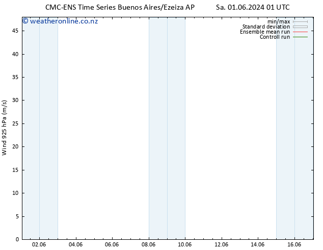 Wind 925 hPa CMC TS Tu 11.06.2024 01 UTC