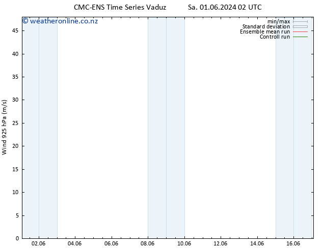 Wind 925 hPa CMC TS Mo 03.06.2024 20 UTC