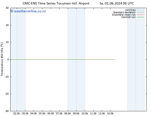 Temp. 850 hPa CMC TS We 05.06.2024 12 UTC