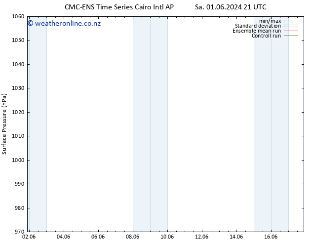 Surface pressure CMC TS Th 06.06.2024 21 UTC