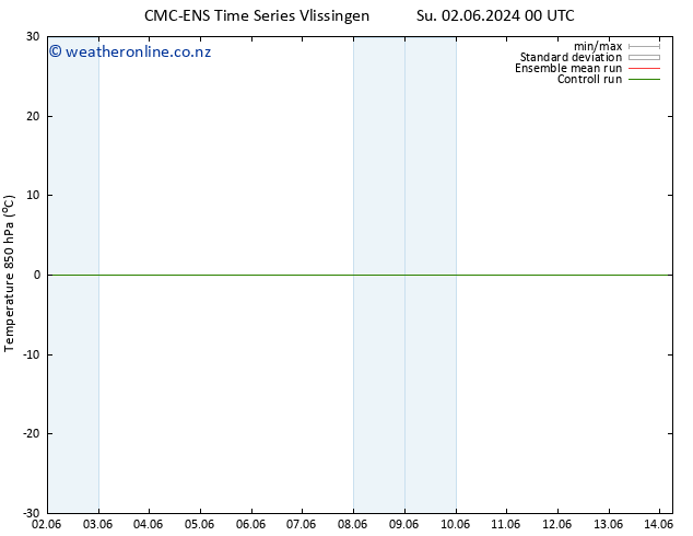 Temp. 850 hPa CMC TS Su 02.06.2024 06 UTC
