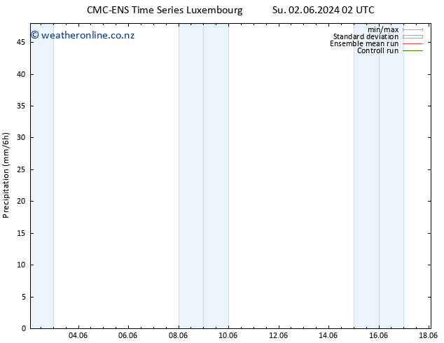 Precipitation CMC TS Mo 03.06.2024 02 UTC