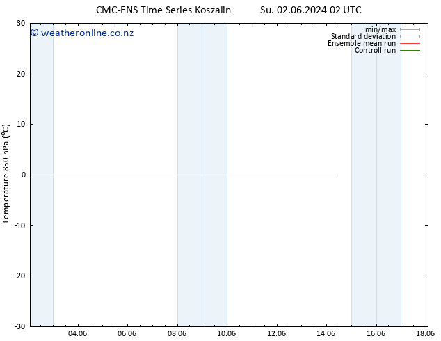 Temp. 850 hPa CMC TS Th 06.06.2024 20 UTC