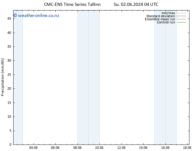 Precipitation CMC TS Mo 03.06.2024 10 UTC