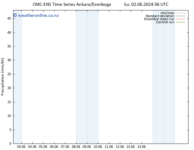 Precipitation CMC TS Tu 04.06.2024 18 UTC