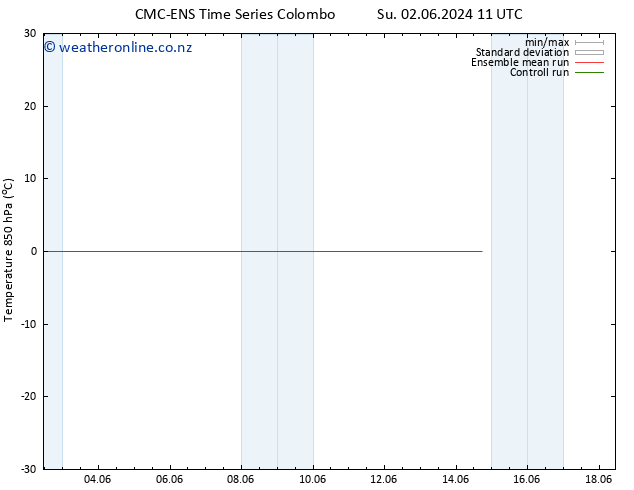 Temp. 850 hPa CMC TS We 05.06.2024 05 UTC