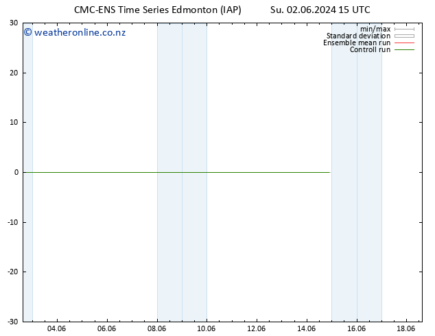 Height 500 hPa CMC TS We 12.06.2024 15 UTC