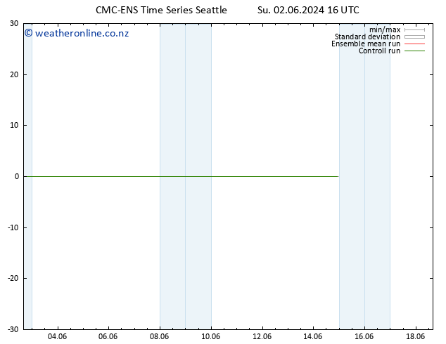 Height 500 hPa CMC TS We 12.06.2024 16 UTC