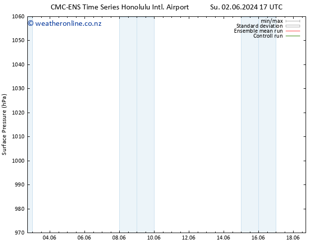 Surface pressure CMC TS Th 06.06.2024 23 UTC