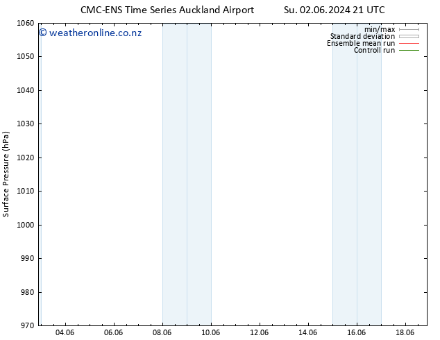 Surface pressure CMC TS Tu 04.06.2024 15 UTC