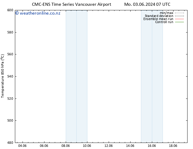 Height 500 hPa CMC TS We 05.06.2024 01 UTC