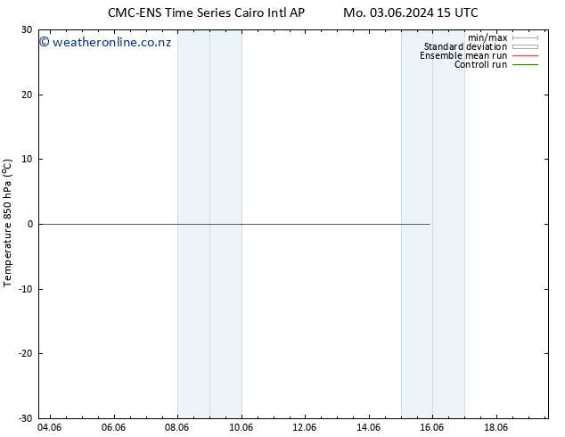 Temp. 850 hPa CMC TS We 05.06.2024 09 UTC