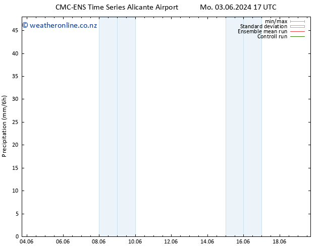 Precipitation CMC TS Mo 10.06.2024 23 UTC