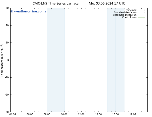 Temp. 850 hPa CMC TS Mo 10.06.2024 23 UTC