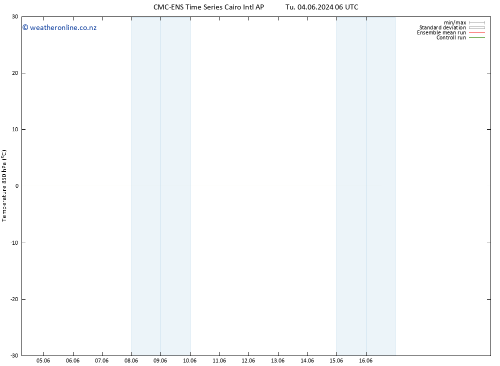 Temp. 850 hPa CMC TS Tu 11.06.2024 00 UTC