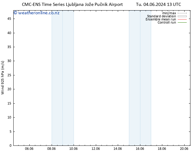 Wind 925 hPa CMC TS Th 06.06.2024 01 UTC