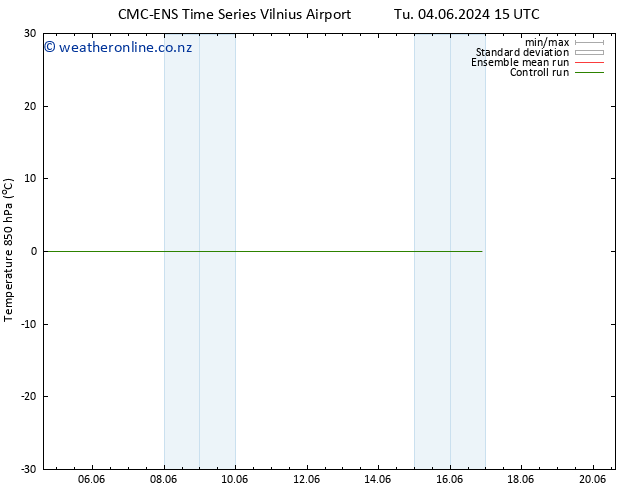 Temp. 850 hPa CMC TS We 05.06.2024 15 UTC