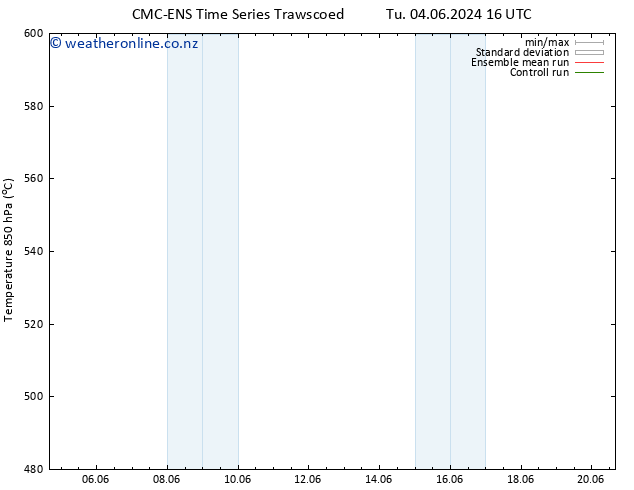 Height 500 hPa CMC TS We 05.06.2024 04 UTC