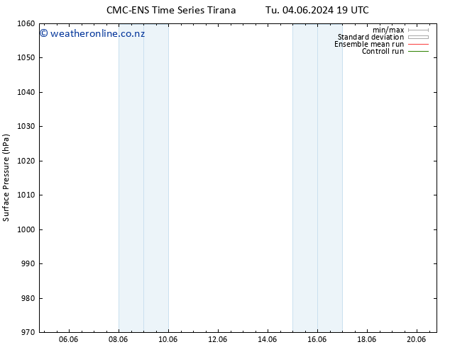 Surface pressure CMC TS Th 06.06.2024 07 UTC