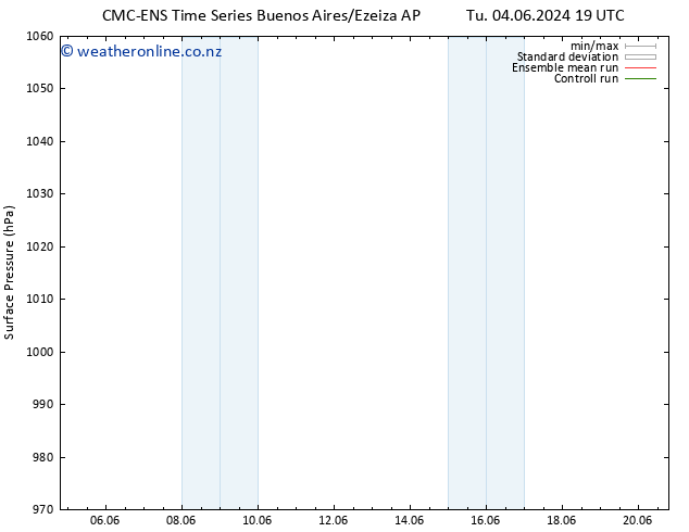 Surface pressure CMC TS Mo 10.06.2024 01 UTC