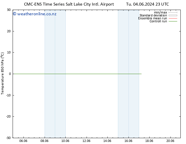 Temp. 850 hPa CMC TS Tu 04.06.2024 23 UTC