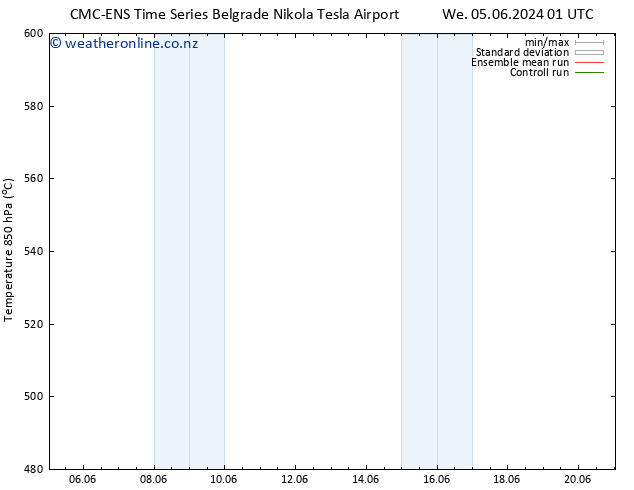 Height 500 hPa CMC TS Sa 08.06.2024 01 UTC