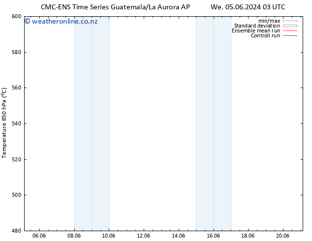 Height 500 hPa CMC TS We 05.06.2024 09 UTC