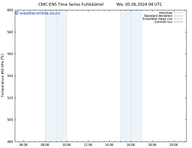 Height 500 hPa CMC TS Th 06.06.2024 04 UTC