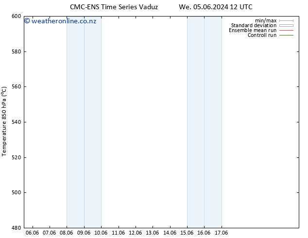 Height 500 hPa CMC TS Th 06.06.2024 12 UTC