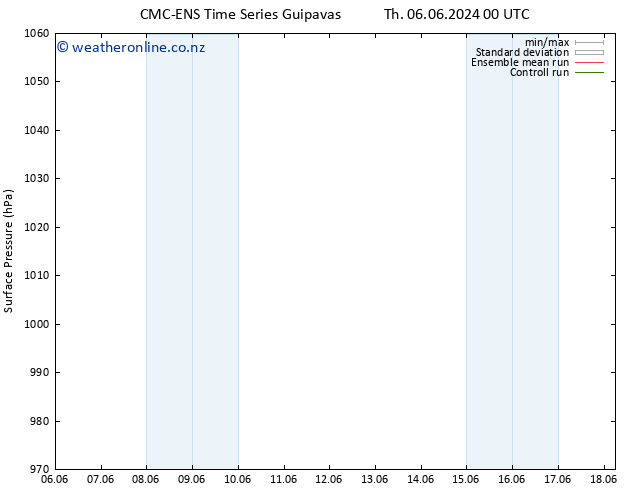 Surface pressure CMC TS Mo 10.06.2024 18 UTC