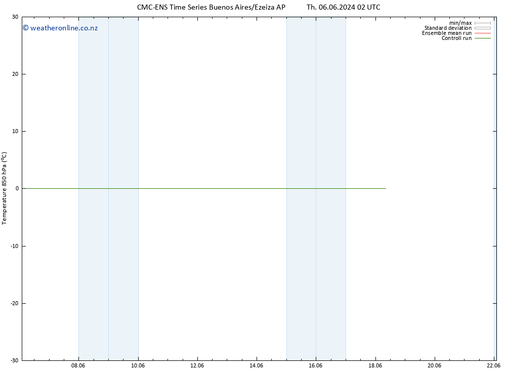 Temp. 850 hPa CMC TS Tu 18.06.2024 08 UTC