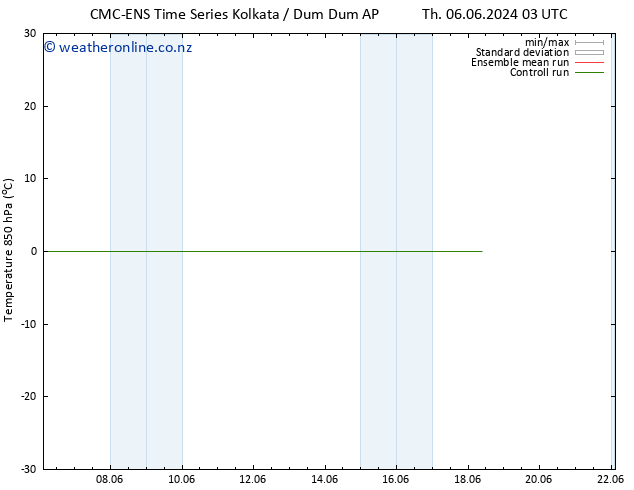 Temp. 850 hPa CMC TS Th 06.06.2024 03 UTC