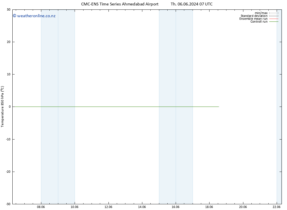 Temp. 850 hPa CMC TS Th 06.06.2024 07 UTC