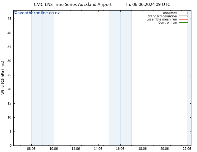 Wind 925 hPa CMC TS We 12.06.2024 09 UTC