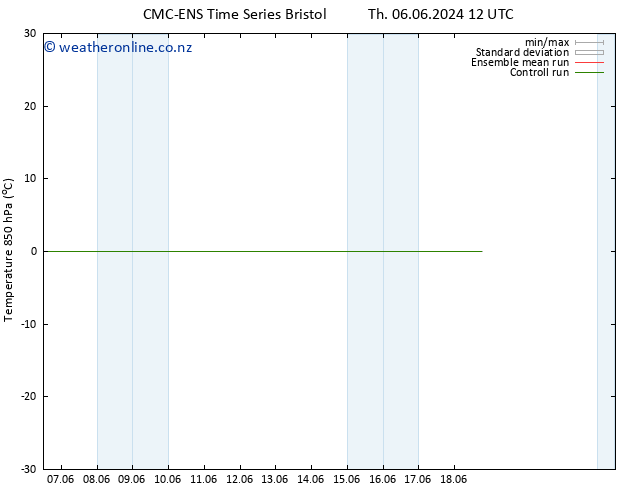 Temp. 850 hPa CMC TS Th 06.06.2024 18 UTC