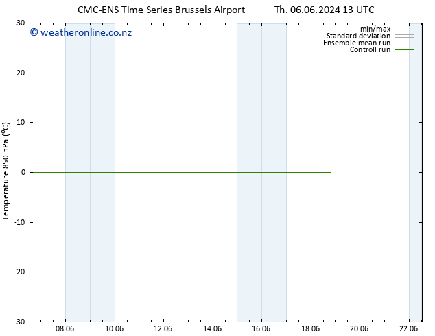 Temp. 850 hPa CMC TS Tu 18.06.2024 19 UTC