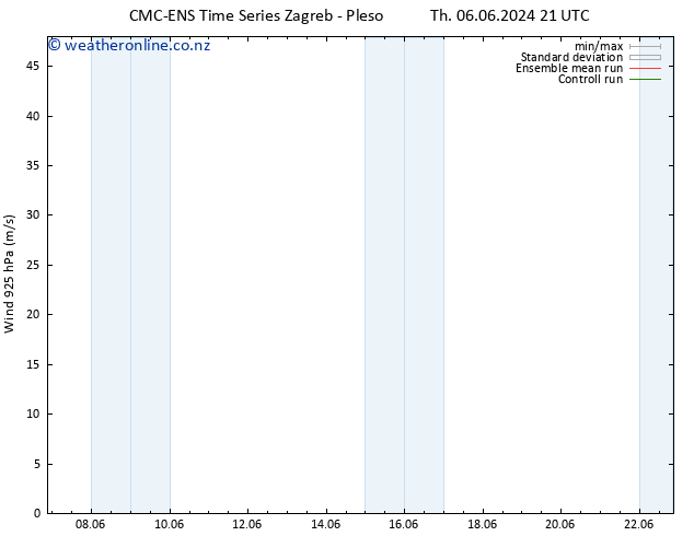 Wind 925 hPa CMC TS Tu 11.06.2024 03 UTC