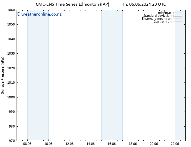 Surface pressure CMC TS We 12.06.2024 23 UTC