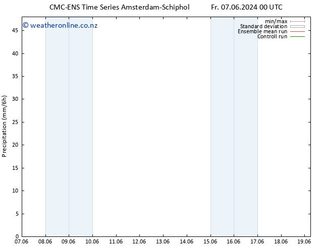 Precipitation CMC TS We 19.06.2024 06 UTC