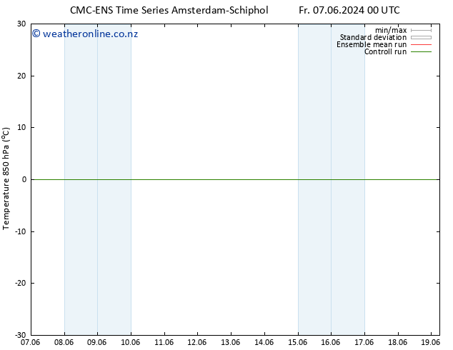 Temp. 850 hPa CMC TS We 19.06.2024 06 UTC