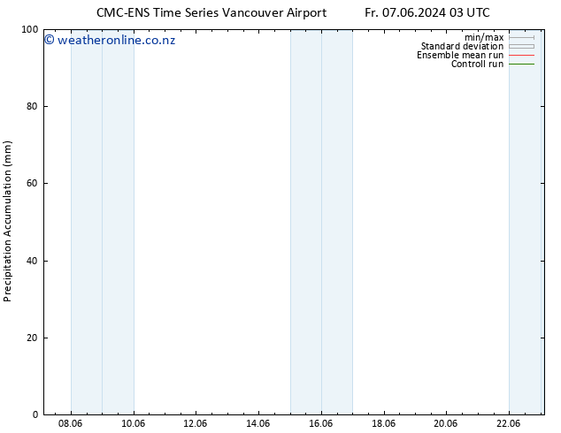 Precipitation accum. CMC TS Su 16.06.2024 03 UTC