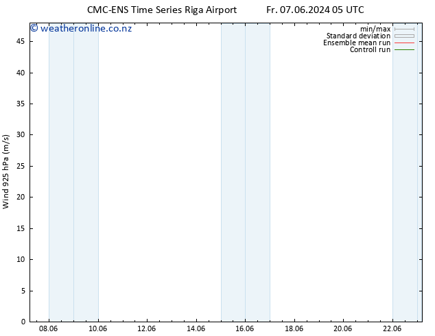 Wind 925 hPa CMC TS Su 09.06.2024 23 UTC