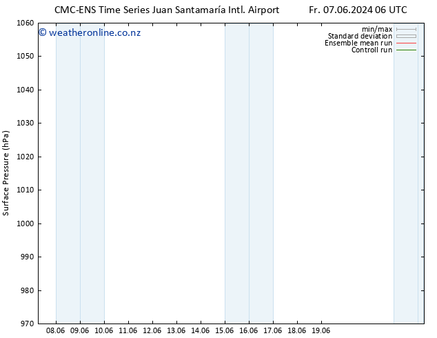 Surface pressure CMC TS We 12.06.2024 12 UTC