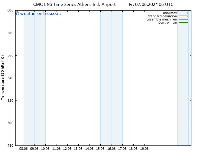 Height 500 hPa CMC TS We 19.06.2024 12 UTC