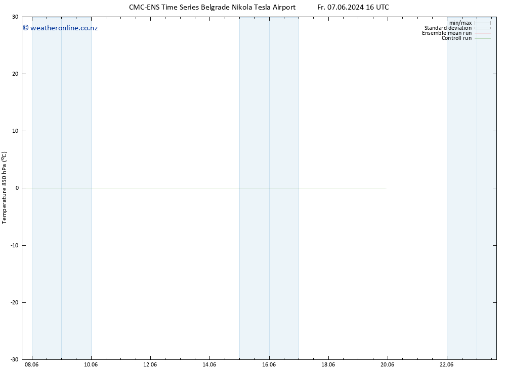 Temp. 850 hPa CMC TS Tu 11.06.2024 22 UTC