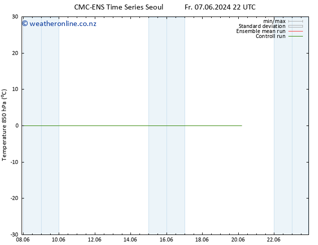 Temp. 850 hPa CMC TS Su 09.06.2024 10 UTC