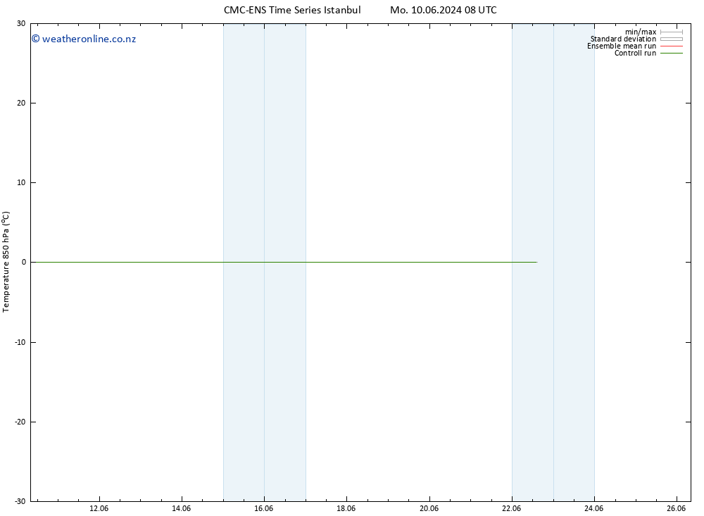 Temp. 850 hPa CMC TS Su 16.06.2024 02 UTC