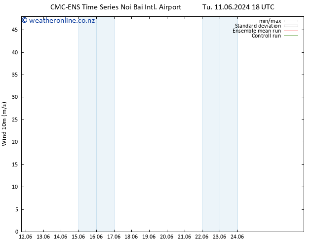 Surface wind CMC TS Su 16.06.2024 12 UTC