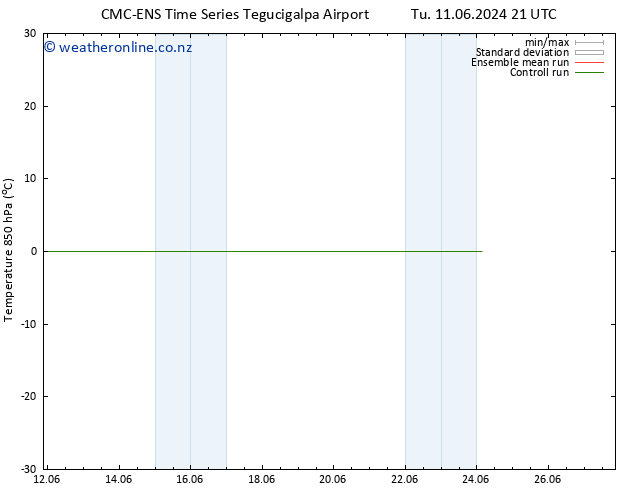 Temp. 850 hPa CMC TS Su 16.06.2024 03 UTC