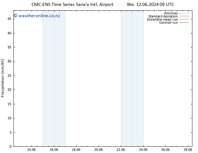 Precipitation CMC TS Mo 24.06.2024 15 UTC
